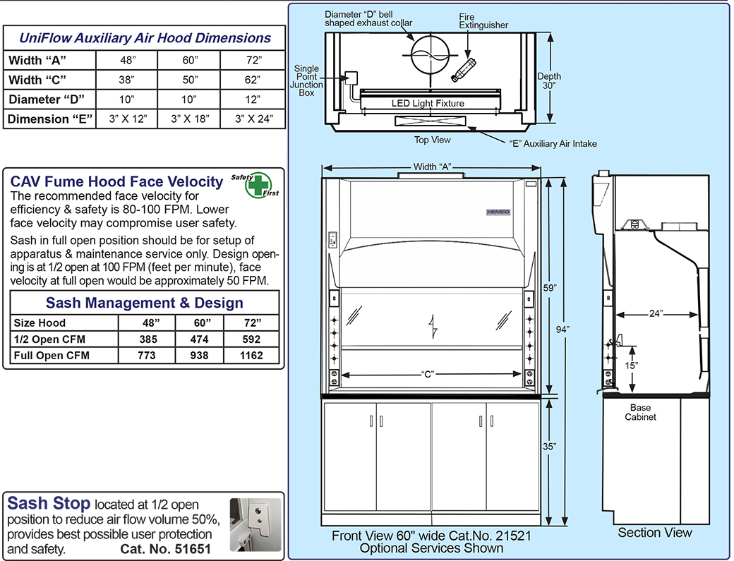 Auxiliary Air Diagram